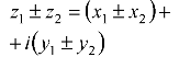 Сложение комплексных чисел