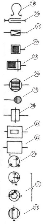Условные обозначения для систем водоснабжения и канализации (DIN 1988) . 