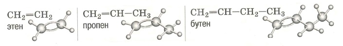 Гомологический ряд: это ряд соединений, сходных по своему строению и свойствам, но отличающихся друг от друга по составу на одну или несколько групп -CH2-