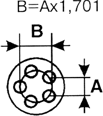 Определение геометрии присоединительного размера колесного диска.5 отверстий