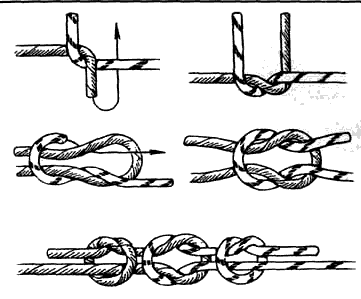  Вязание узлов. Прямой узел. Рифовый узел (а, б ) Ткацкий узел (в, г )