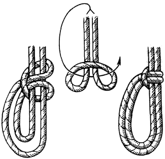  Вязание узлов. Скользящая петля (+) – простой узел, легко развязывается; – позволяет регулировать размер сдвоенной петли; (-) – «ползёт»;(!) – используется только в быту для стягивания чего-либо.