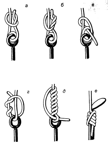  Вязание узлов. Варианты привязывания рыболовных крючков
