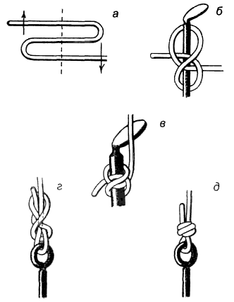  Вязание узлов. Привязывание крючков с лопаткой узлом «удава» (а-в ) Привязывание крючков с колечком узлом «питона» (г-д )