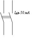 Условное обозначение двухполюсного (2-х полюсного) УЗО на схемах и чертежах