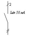 Условное обозначение двухполюсного (2-х полюсного) УЗО на схемах и чертежах