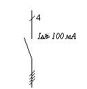 Условное обозначение четырехполюсного (4-х полюсного) УЗО на схемах и чертежах