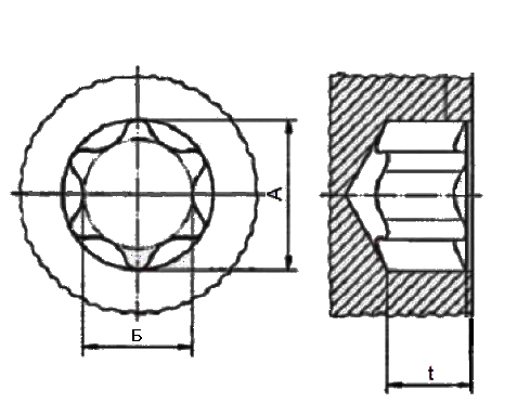 Размеры головок винтов под шестиугольную звезду DIN EN ISO 10664