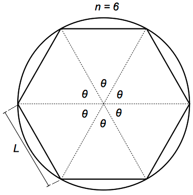 Длина хорды, центральный угол в ° и радианах при делении окружности единичного диаметра на равные сегменты. Опа-на! Не путаем диаметр и радиус! 