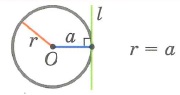 Взаимное расположение окружности и прямой. Окружность и прямая имеют 1 общую точку (l - касательная)