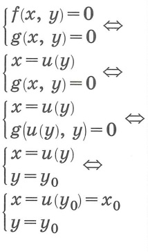 Основные методы решения систем уравнений. Метод подстановки.