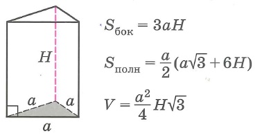 Площадь поверхности и объем правильной треугольной призмы
