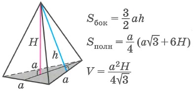 Площадь поверхности и объем правильной треугольной пирамиды
