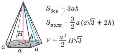 Площадь поверхности и объем Площадь поверхности и объем правильной шестиугольной пирамиды