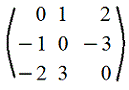 Кососимметрическая или кососимметричная матрица