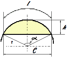 Таблица соотношений между длинами дуг, стрелками, длинами хорд, площадями сегментов при радиусе, равном единице.