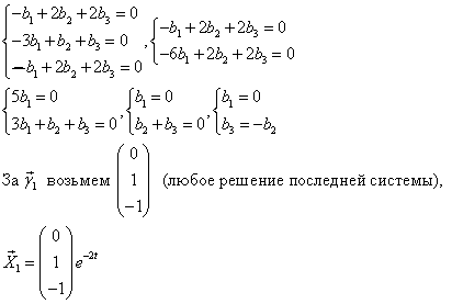 система для нахождения собственного вектора матрицы третьего порядка
