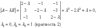 Характеристическое уравнение матрицы третьего порядка с корнями кратности два 