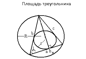 Площадь треугольника. Произвольный треугольник - формулы площади