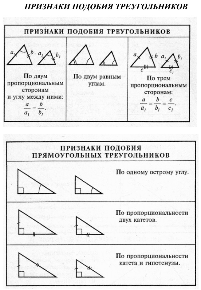 Признаки подобия треугольников. Признаки подобия прямоугольных треугольников.
