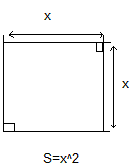  Площадь квадрата формула