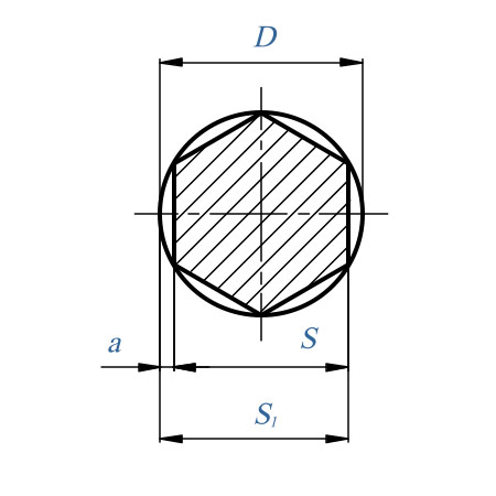 Таблица: Фрезерование шестигранников. Диаметр круга, описанного вокург шестигранника и ключевые размеры для снятия материала. 