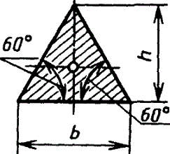 Момент инерции при кручении, Момент сопротивления при кручении, Положение точки, в которой возникает наибольшее напряжение правильного треугольного бруса.  Форма поперечного сечения: равносторонний треугольник