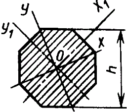 Осевой момент инерции, Момент сопротивления, Радиус инерции правильного восьмиугольного сечения. Сечение - правильный восьмиугольник