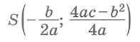 Квадратичная функция Вершина графика функции (вершина параболы)