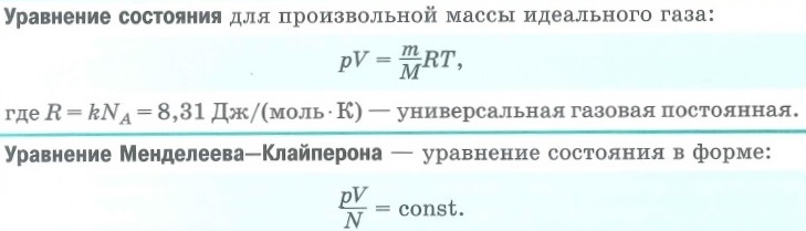 Уравнение состояния идеального газа + Уравнение Менделеева-Клайперона