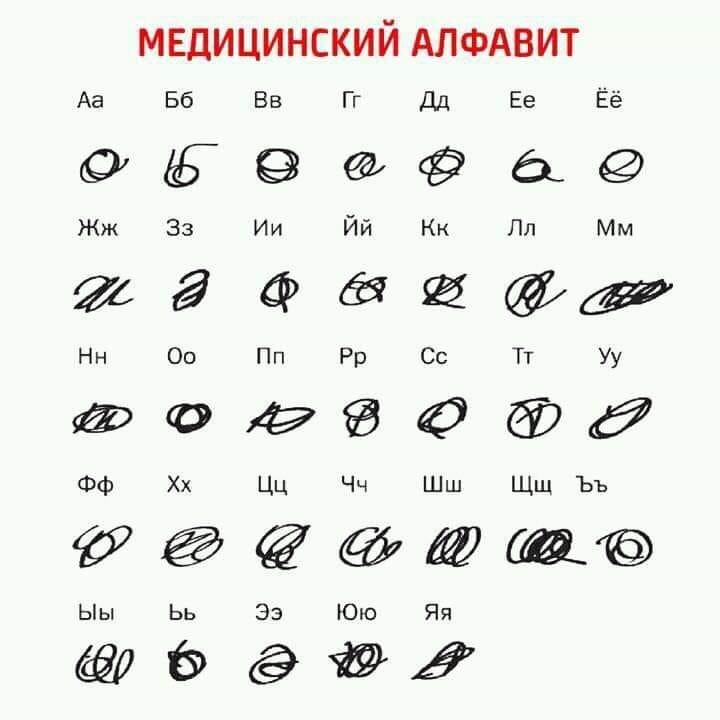 Русско-врачебный алфавит. Русский медицинский алфавит - вариант 2.
