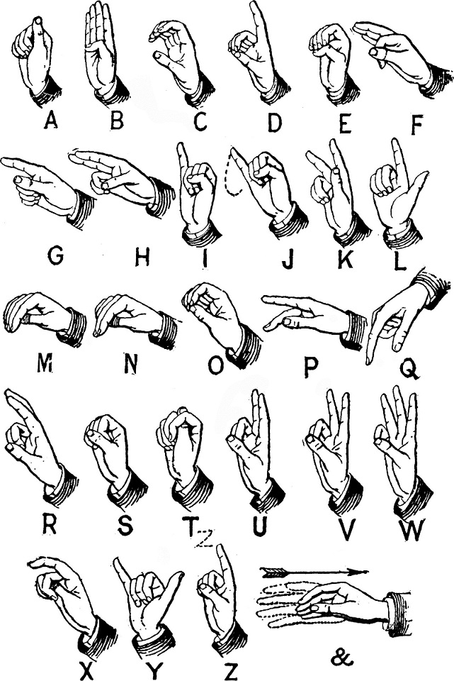 Английский сурдоалфавит, сурдо азбука английская, азбука-алфавит глухих английская, алфавит глухонемых английский, азбука немых английская, азбука-алфавит глухонемых английская, язык жестов - английская, жестовый английский язык.