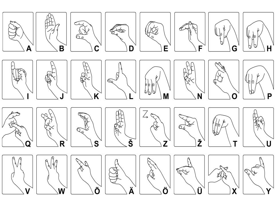 Эстонский сурдоалфавит, сурдо азбука эстонская, азбука-алфавит глухих эстонская, алфавит глухонемых эстонский, азбука немых эстонская, азбука-алфавит глухонемых эстонская, язык жестов - эстонский, жестовый эстонский язык.
