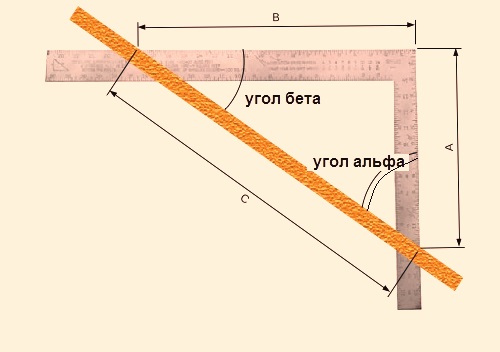 Расчет углов и сторон при помощи плотницкого угла = угольника плотницкого.